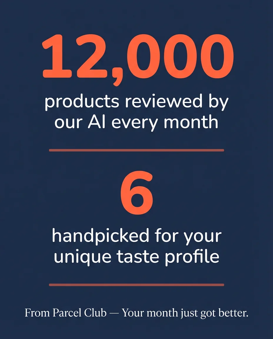 Parcel Club Infographic ad — Inside every box: 12,000 products considered. 6 perfect picks delivered.