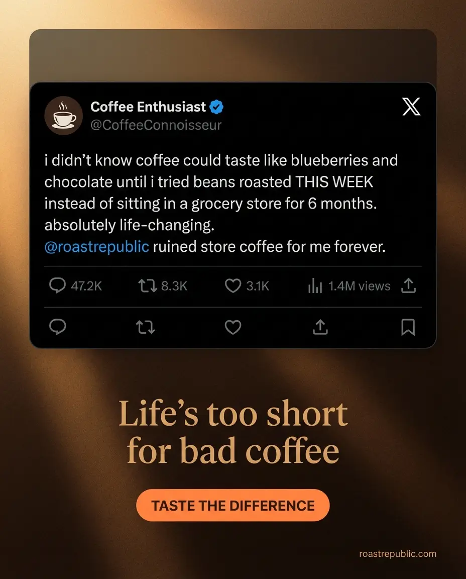 Roast Republic Tweet ad — The tweet that made 12,000 people rethink their morning coffee