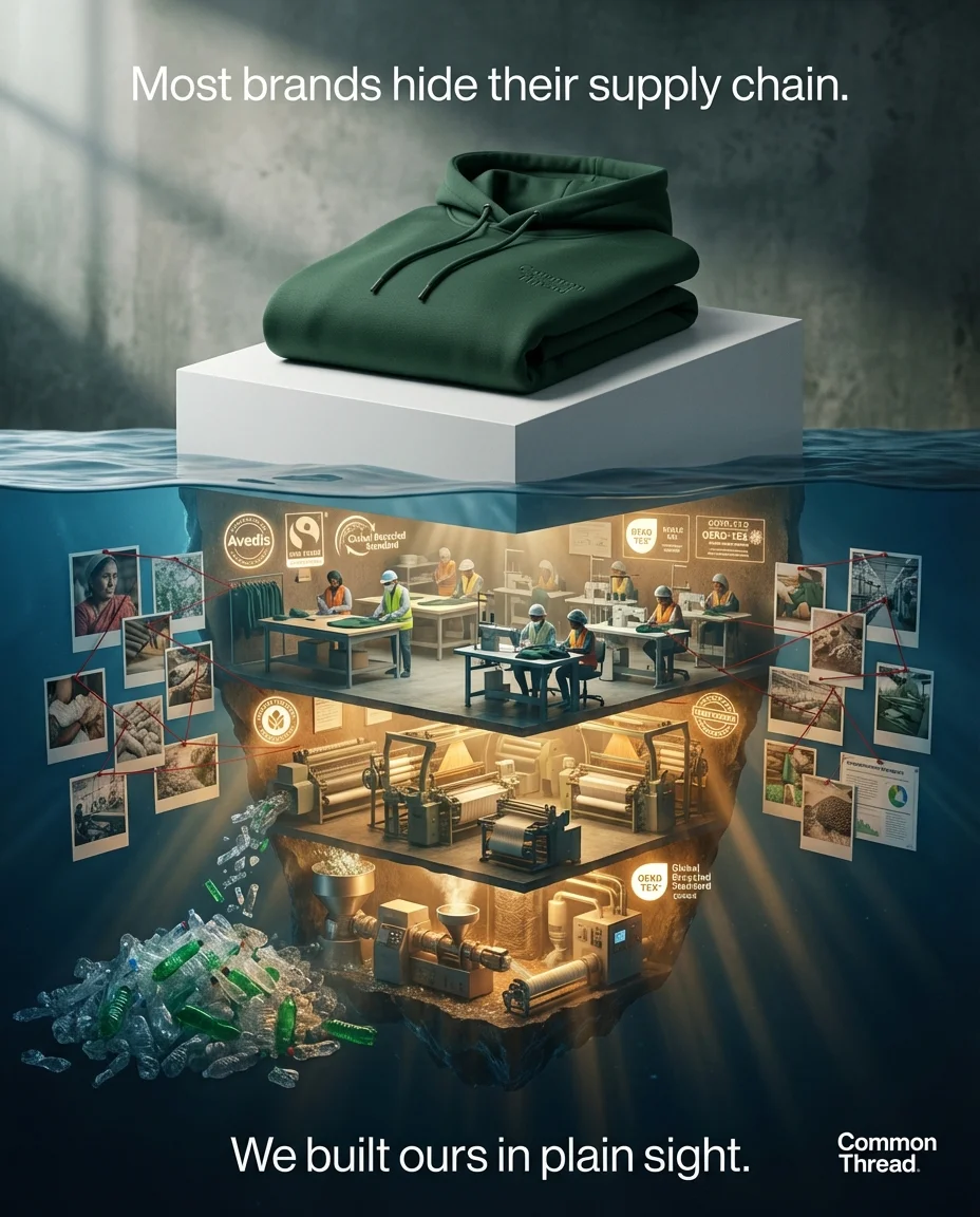 Common Thread Metaphor ad — Most brands hide their supply chain. We built ours in plain sight.